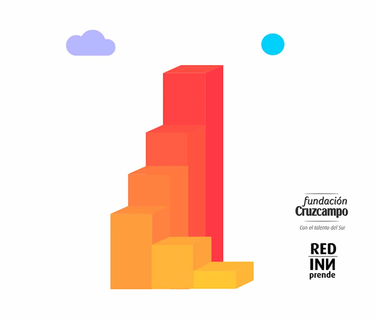 Red INNprende 2016 – aceleradora de startups de Fundación Cruzcampo